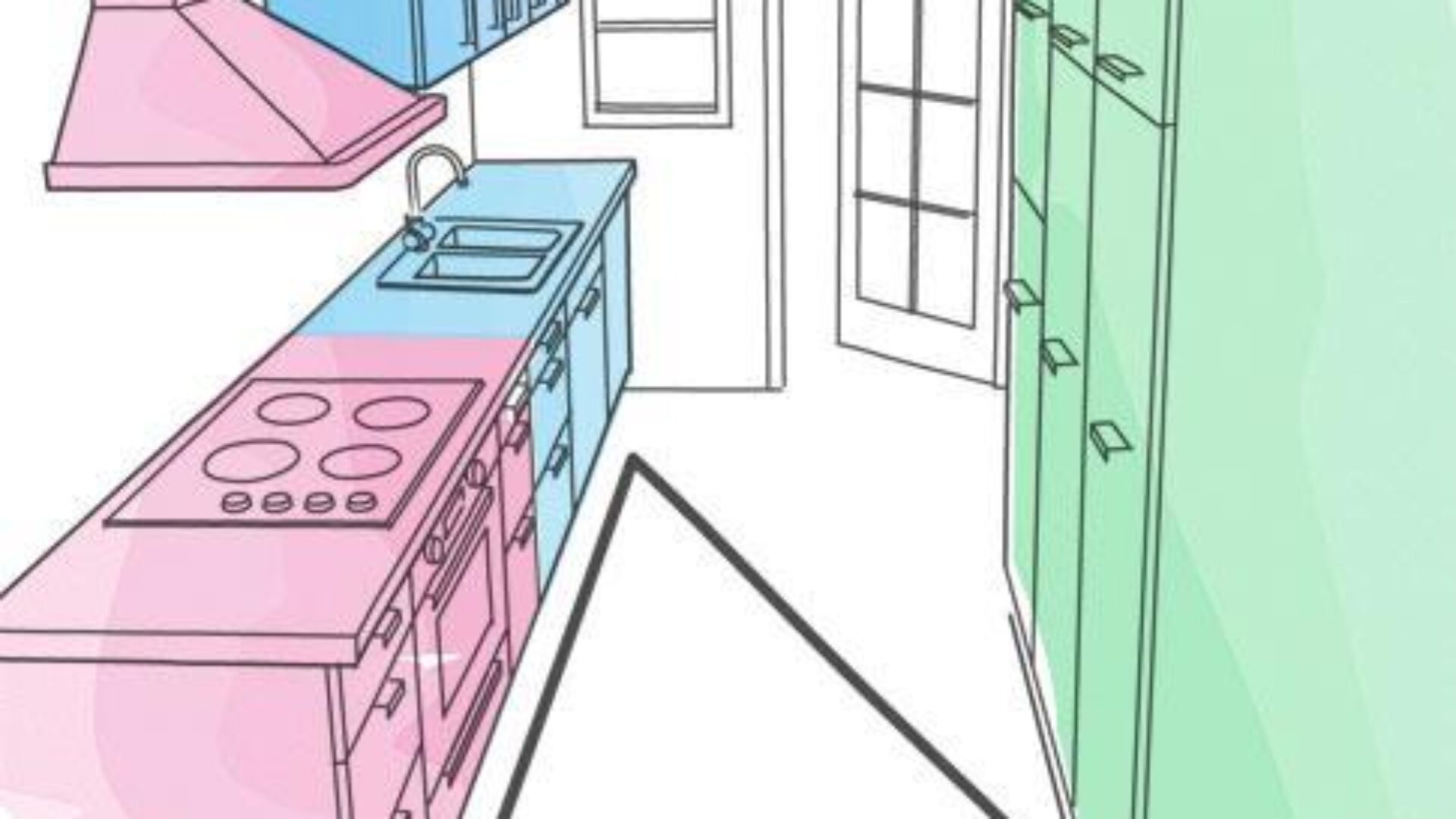 Illustrated diagram of kitchen work zones showing the sink, cooktop and fridge triangle